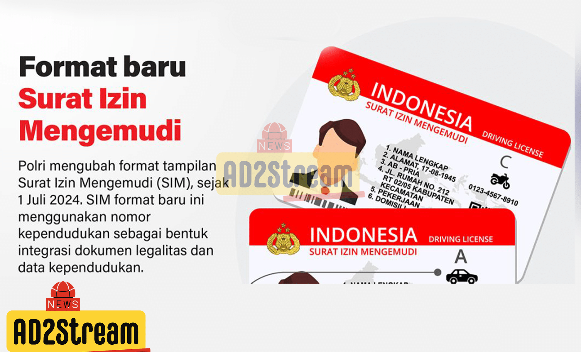 Format SIM Baru, Bisa di Pakai di Luar Negeri Terutama ASEAN