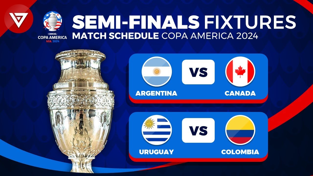 Laga Sengit Semifinal Copa America 2024: Argentina vs Kanada