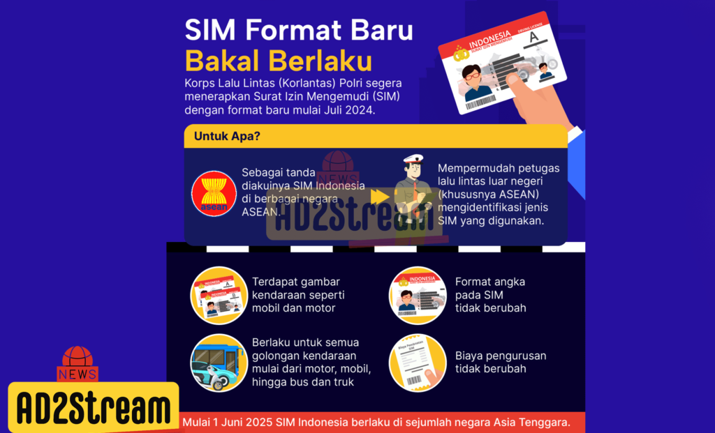 format SIM terbaru yang lebih modern