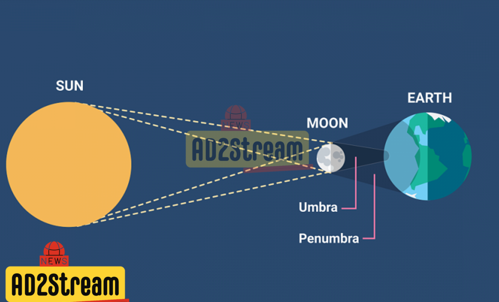 respon netizen terkait fenomena langit langka ini