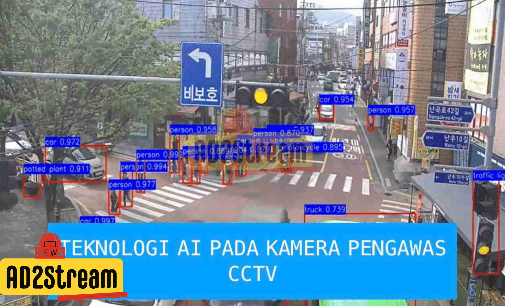 Kamera CCTV AI dengan Analisis Pintar