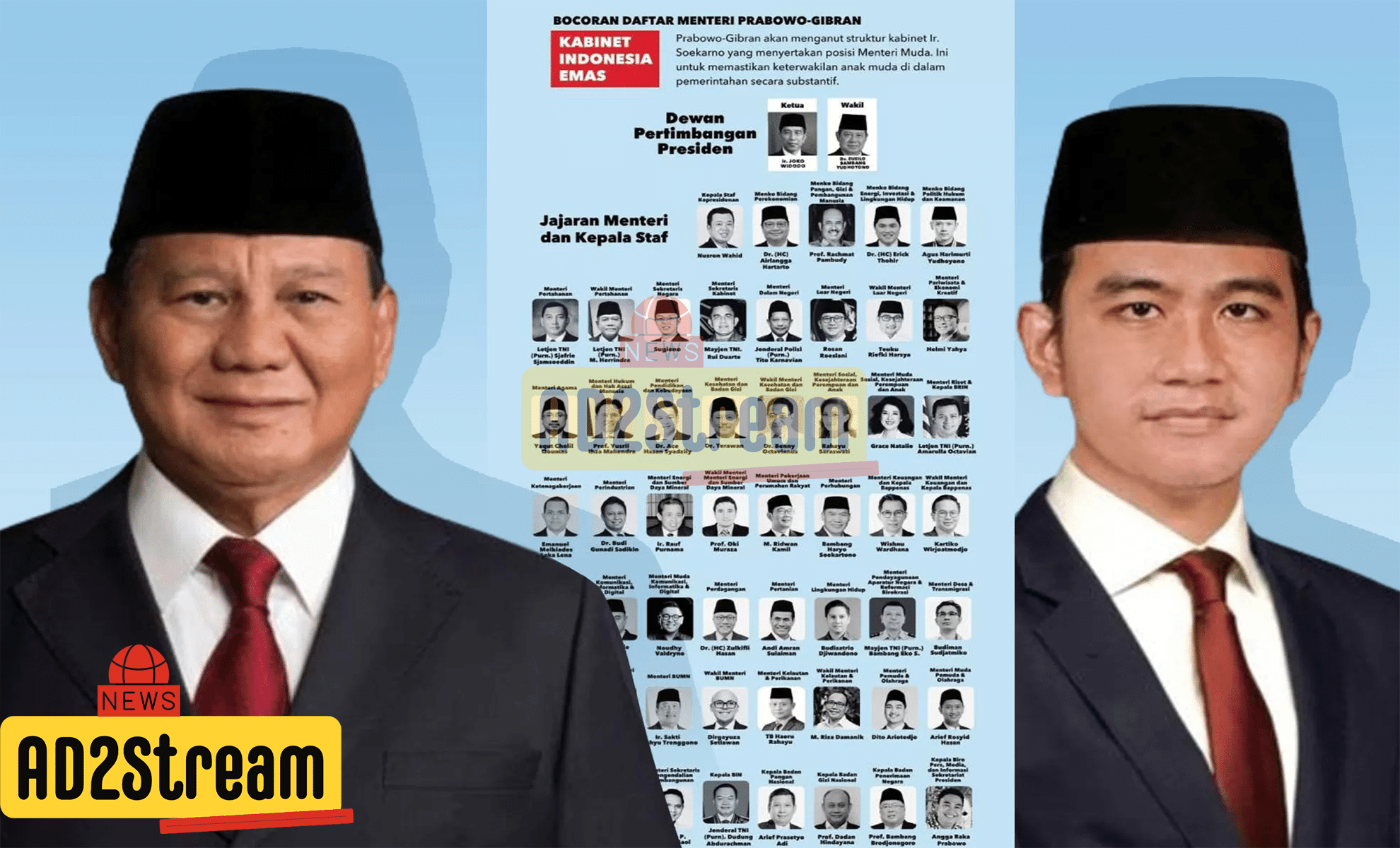 Prabowo Umumkan Calon Kabinet Menteri, PDIP Beri Tanggapan