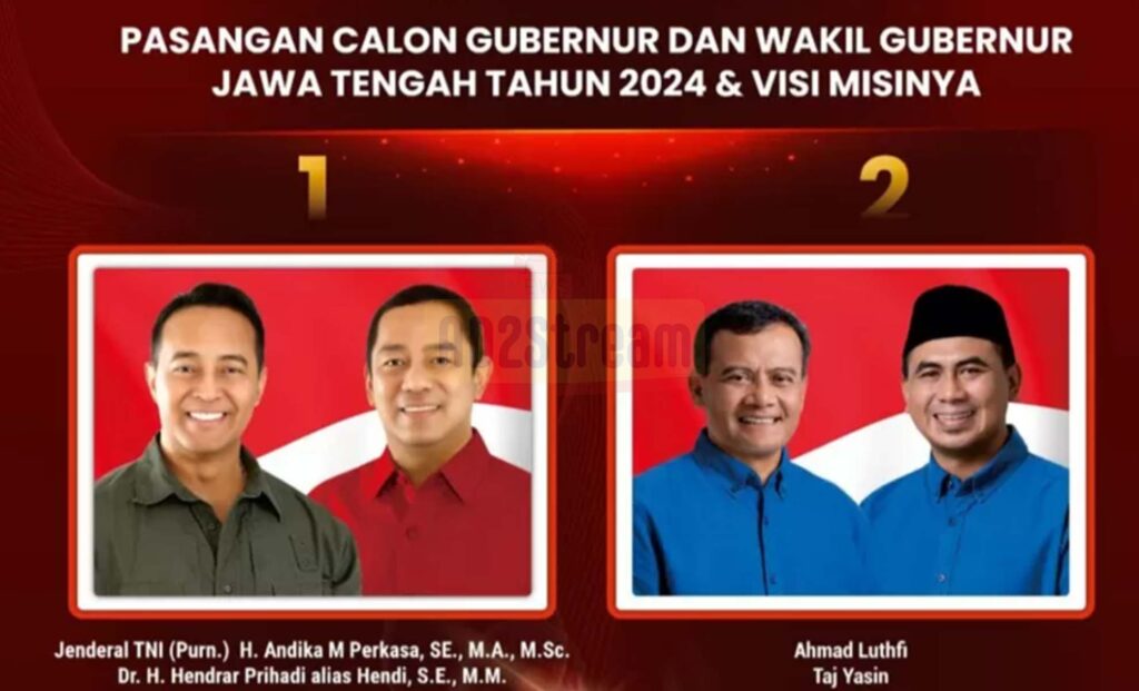 Hasil sementara dari quick count Pilkada Jawa Tengah (Jateng) 2024 telah terungkap