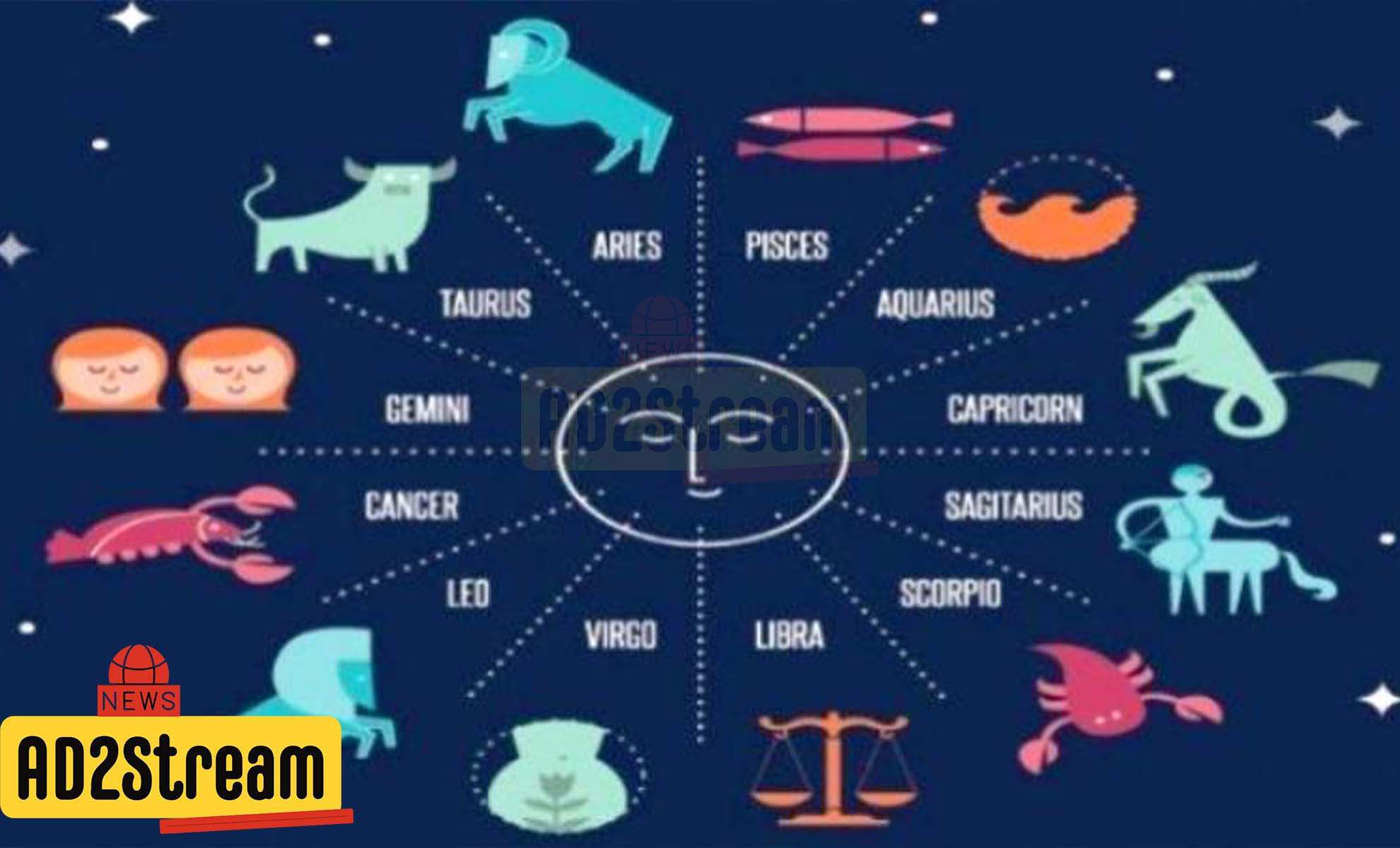 Ramalan 12 Zodiak Minggu Ini 11 November – 17 November 2024