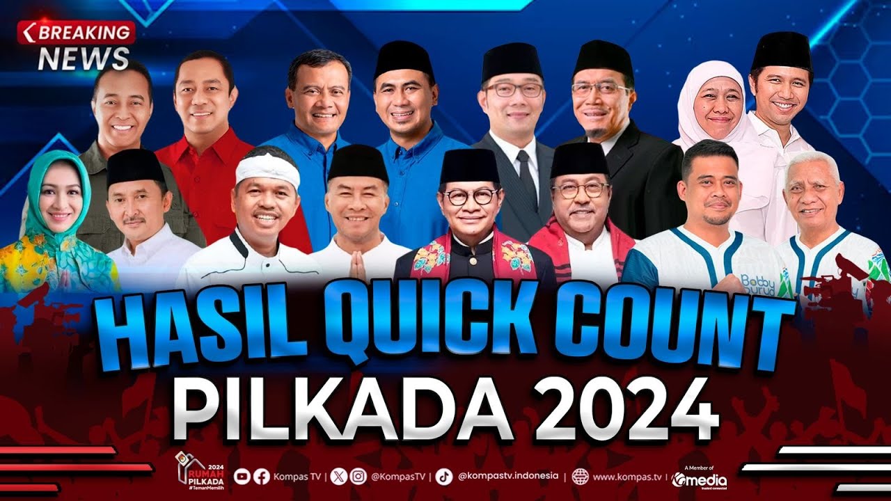 Hasil Quick Count Pilkada 2024 di Pulau Jawa: Yang Unggul?